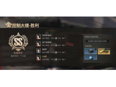 明日之子早期版本副本攻略, 全面解析