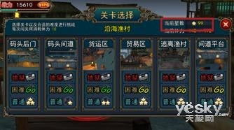 角斗士专属副本攻略, 完整的指南与技巧